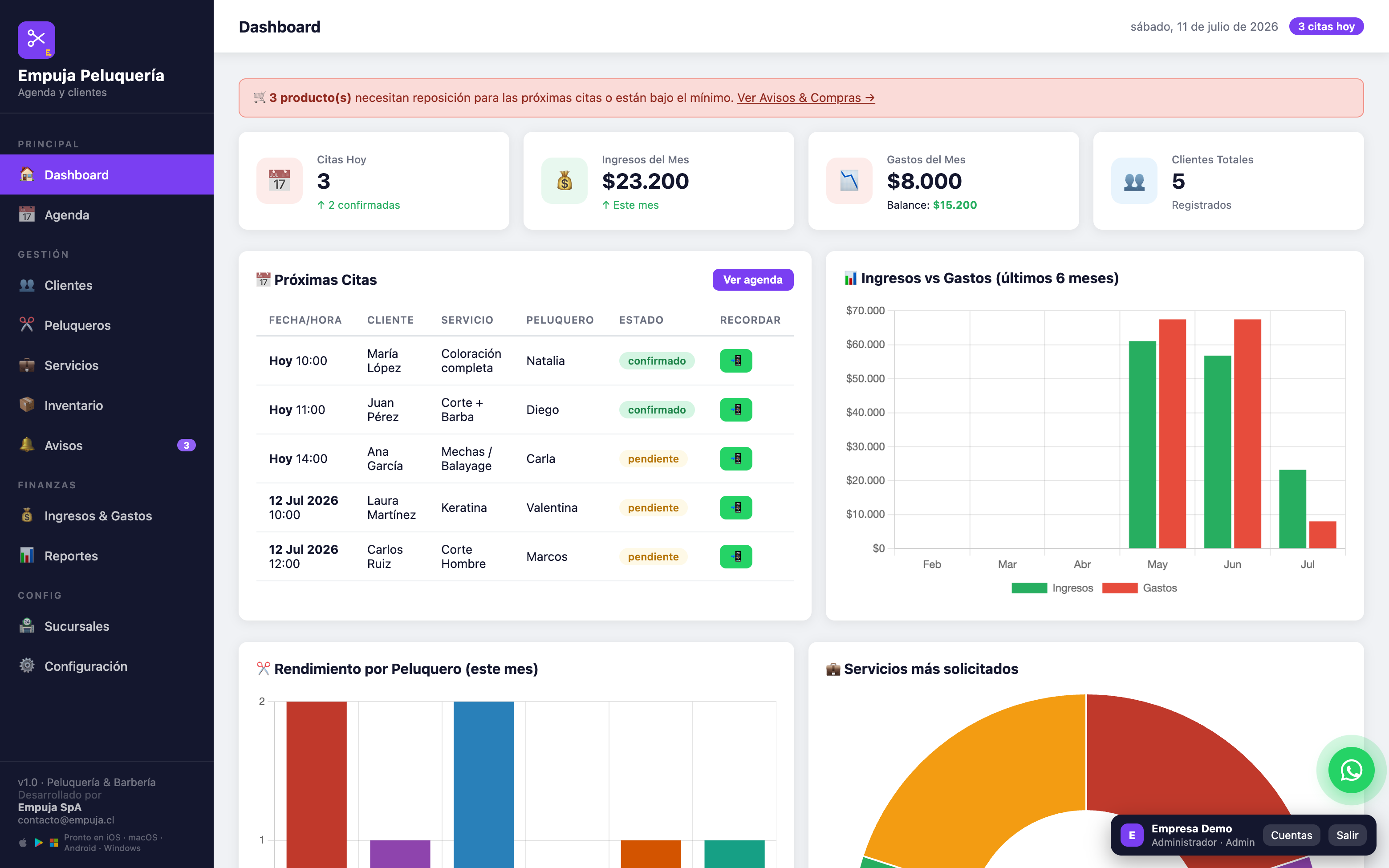 Empuja Peluquería en funcionamiento — captura de la aplicación