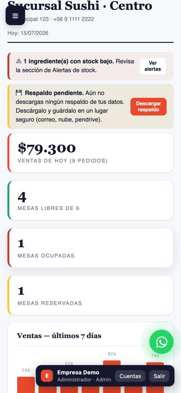 Empuja en teléfono