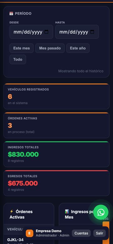 Empuja Taller en teléfono
